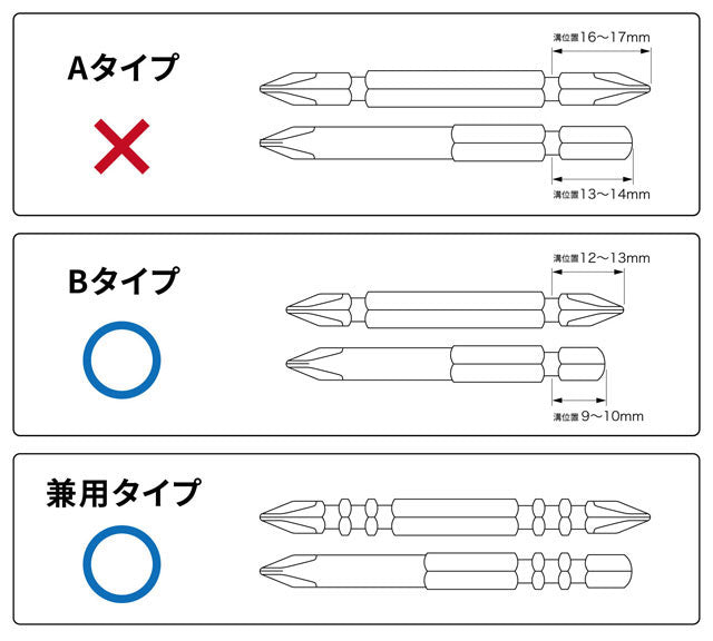 DCK 20V 充電式アングルインパクトドライバー KDPL05-8